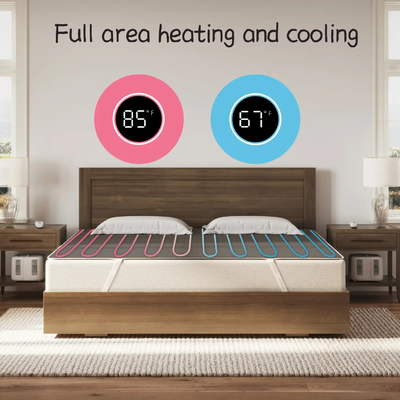 Temperatura ajustávelCobre de colchão elétrico multifuncional Refrigeração e aquecimento Pad refrigeração por água com recurso de terapia F Configurações 45-65 ° C Para conforto personalizado no aquecimento e resfriamento Pad de colchão