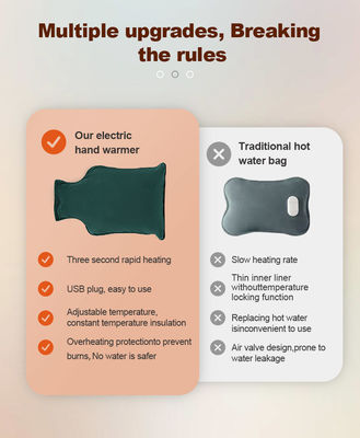 O aquecedor de mão confortável ou a almofada de aquecimento espaçosa é o que você escolher com o nosso design transformável