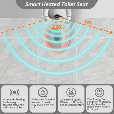 Tecnologia de aquecimento por grafeno almofada de cobertura de cadeira de banheiro lavável com temperatura ajustável