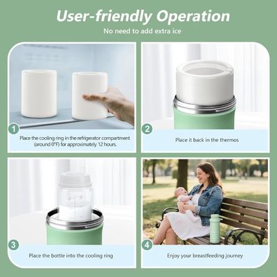 Instruções de limpeza para lavagem manual de refrigerador de leite materno personalizado para escritório de viagens