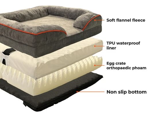 Cama de animais inteligente com aplicativo baseado em rastreamento em tempo real da frequência cardíaca, respiração e sono, fornecendo informações de saúde de nível veterinário