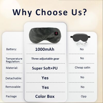 Máscaras para olhos sem fio para alívio de olhos secos, melhor sono, almofada aquecedora de olhos lavável para viagens e com casca substituível