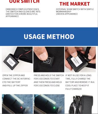 Certificado CE Guantes aquecidos com ecrã táctil USB Luvas de aquecimento elétrico baratas Luvas térmicas impermeáveis de couro Luvas térmicas impermeáveis para esqui