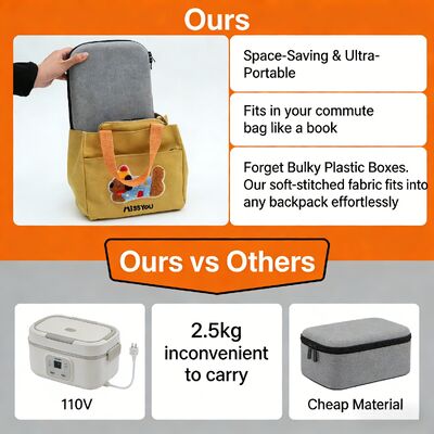 Bolsa conveniente para aquecer alimentos sem micro-ondas, alimentada por USB, calor suave e forro isolado seguro para alimentos para refeições quentes