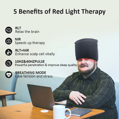Touca de Terapia de Luz Vermelha com RLT e NIR, Chapéu de Terapia do Couro Cabeludo com Modo de Respiração Pulsada de 10Hz e 40Hz para Relaxamento Cerebral, Melhoria do Sono e Alívio do Estresse