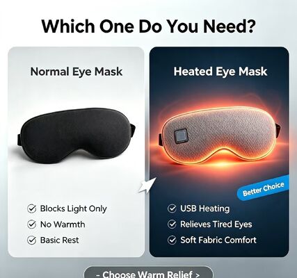 Máscara de olho aquecida, Super Soft PU Electric Warm Eye Mask 35-55°C Temperatura ajustável, 1000mAh Mascara de olho aquecida portátil recarregável para aliviar a fadiga dos olhos, uso em casa na escola do escritório de viagens