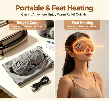 Máscara de Olhos Aquecida Ajustável 35-55°C, Máscara de Olhos Aquecida Portátil de Aquecimento Rápido Recarregável, Máscara de Olhos Elétrica de Tecido Malha Macio Equipado com Bolsa de Armazenamento para Viagens e Relaxamento Diário dos Olhos