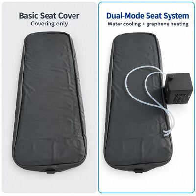 Capa de Assento Dual-Mode para Carrinho de Golfe 24V, Resfriamento a Água e Aquecimento de Grafeno, Capa de Assento Impermeável com Tiras de Fivela e Caixa de Resfriamento Externa, Tamanho Personalizado, Cor, Logotipo e Embalagem