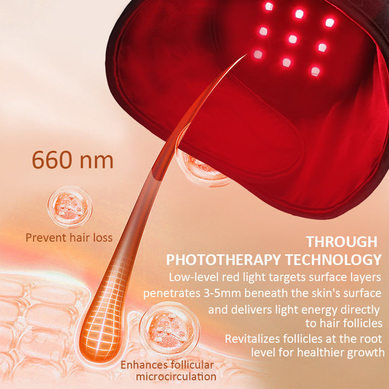 Chapéu de Terapia de Luz Vermelha de Alta Qualidade Chapéu de Terapia de Luz Vermelha para o Crescimento do Cabelo Chapéu de Luz Vermelha