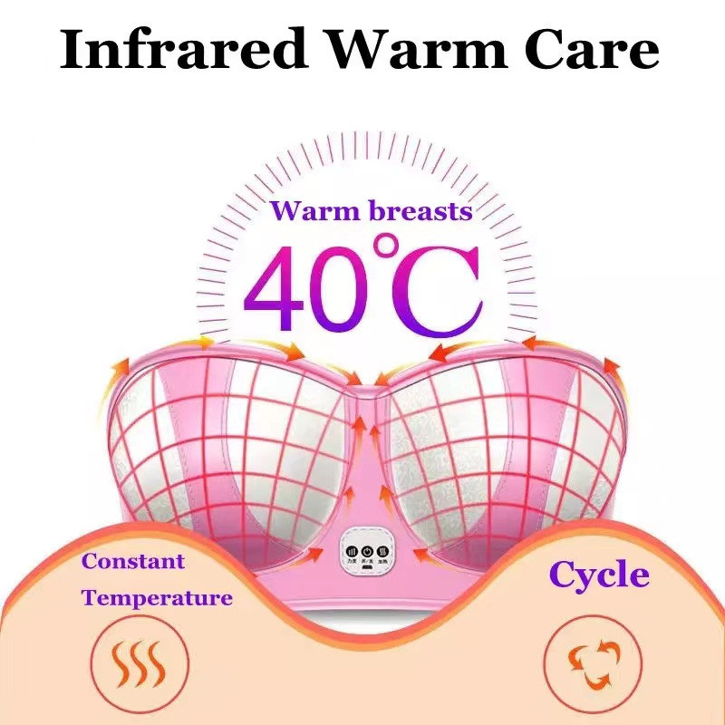 Sustão de Massagem Elétrica para o Desenvolvimento e Restauração da Elasticidade da Mama com aquecimento infravermelho e massagem por vibração