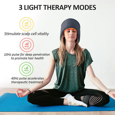 Boné para Crescimento Capilar 660nm Terapia de Luz Vermelha e Boné de Terapia de Luz Vermelha e Laser com 270 LEDs