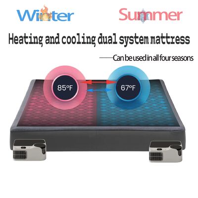 Pad de colchão de controle de temperatura de luxo do hospital que fornece uma regulação térmica superior e descanso confortável para os pacientes